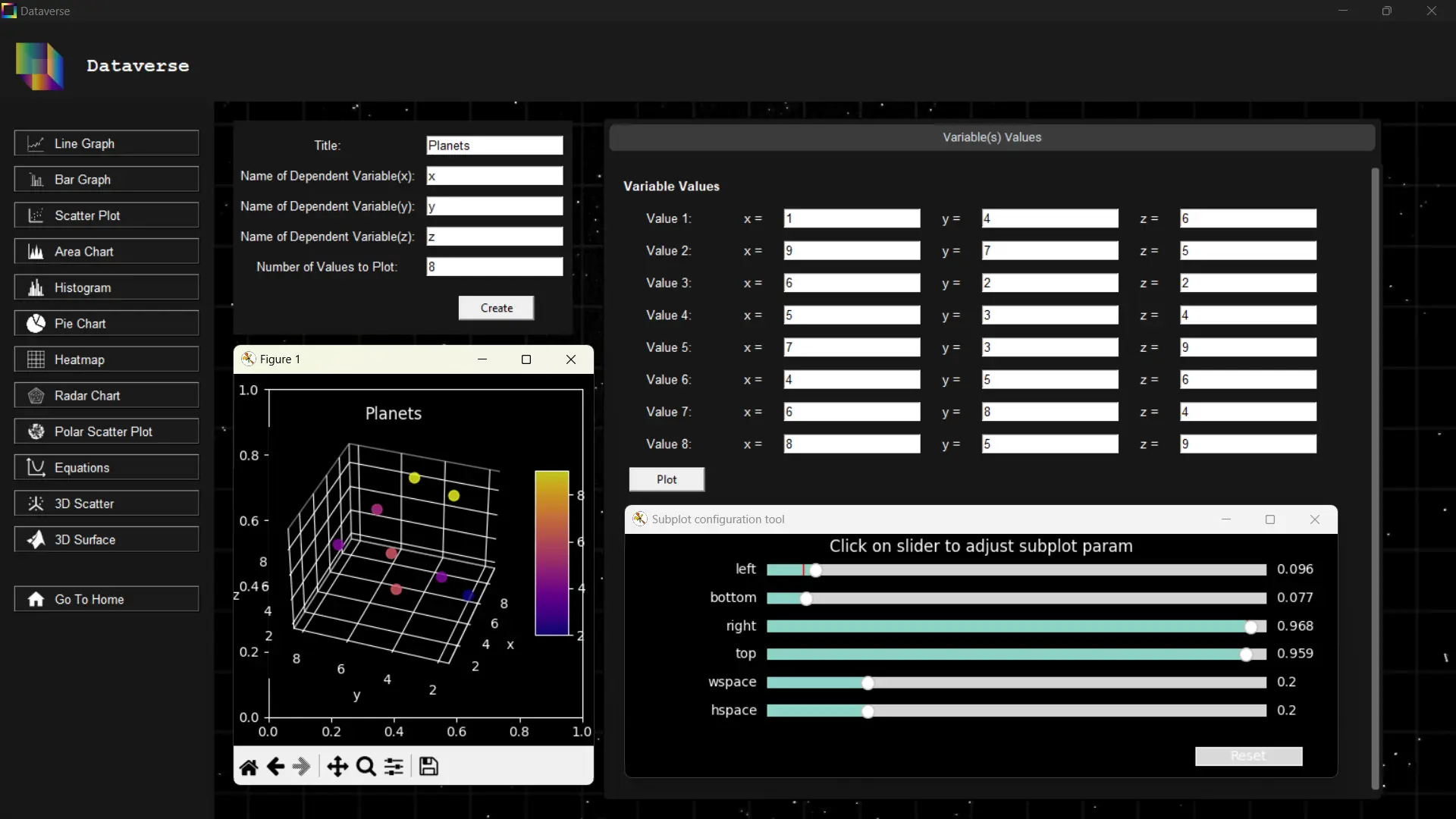 Dataverse Charts