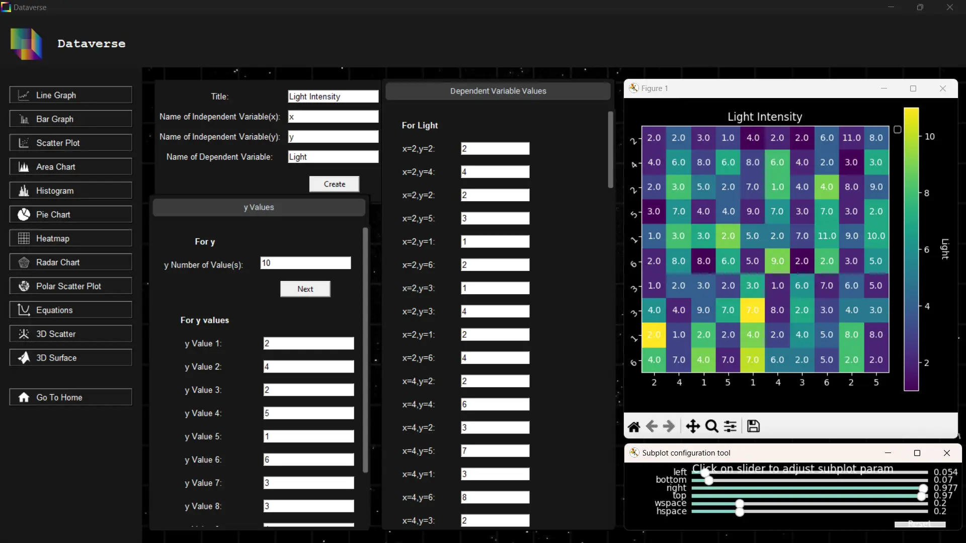 Dataverse Main Interface